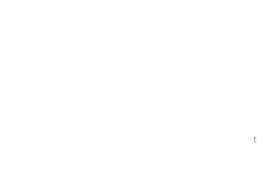 D-One Sài Gon